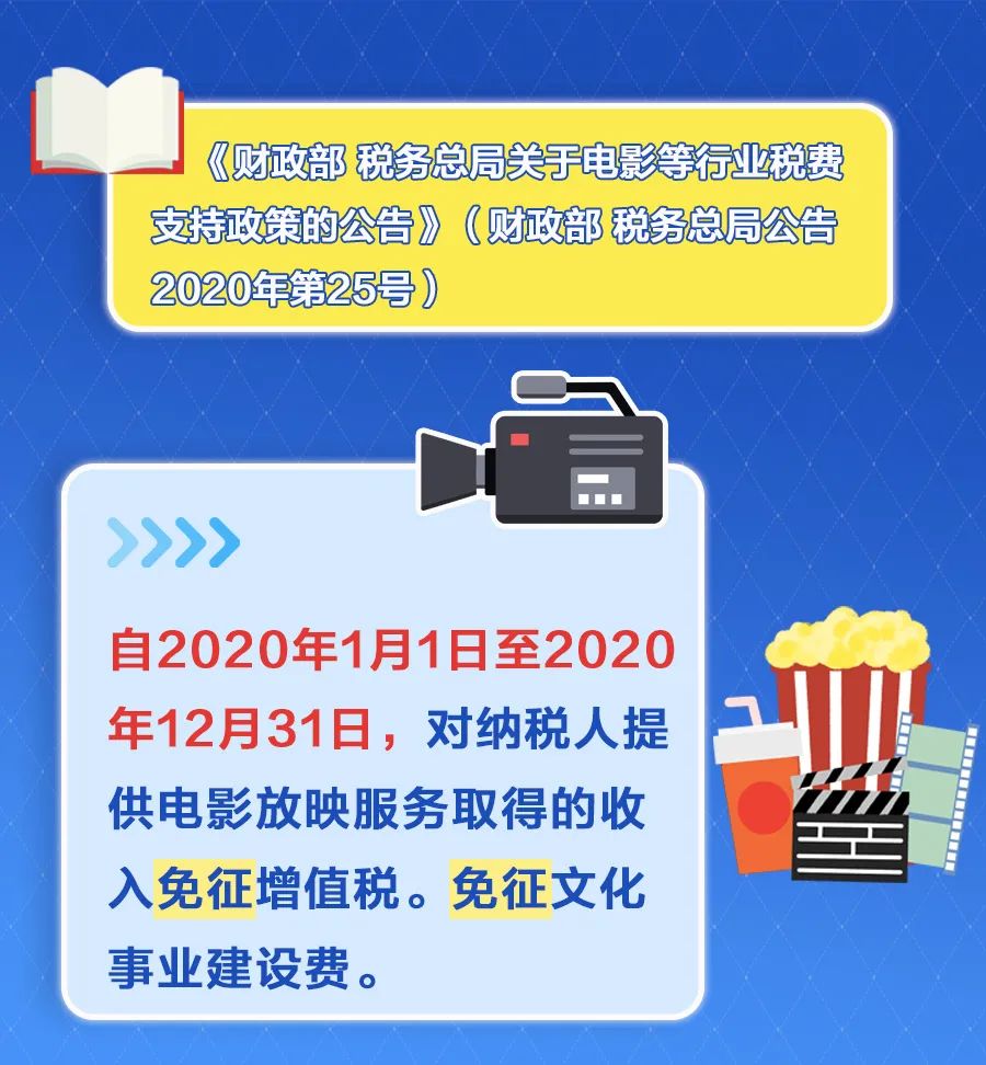 提醒！這12項稅收優(yōu)惠政策將在年底到期！