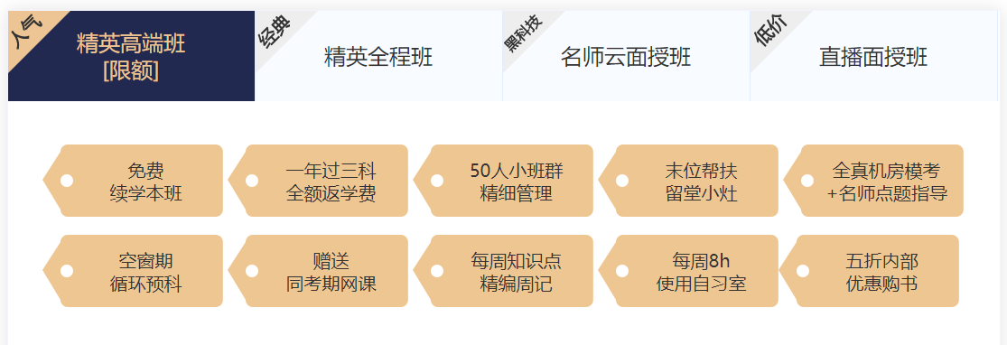 2021中級會計面授班   一年過3科全額反學費！