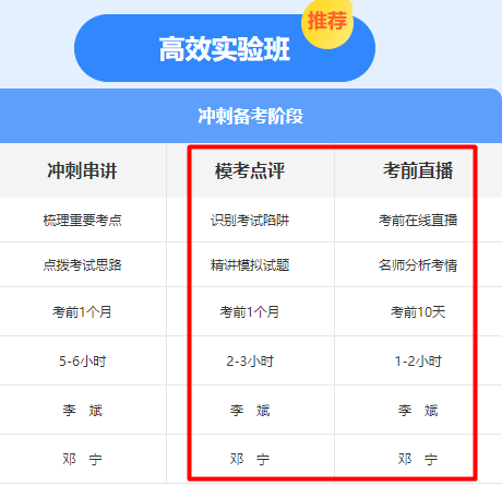2021年審計(jì)師預(yù)習(xí)階段即將開(kāi)啟  這幾點(diǎn)學(xué)習(xí)目標(biāo)來(lái)了解！