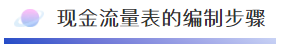 干貨來(lái)啦~還不知道現(xiàn)金流量表怎么編嗎？戳這里喲！