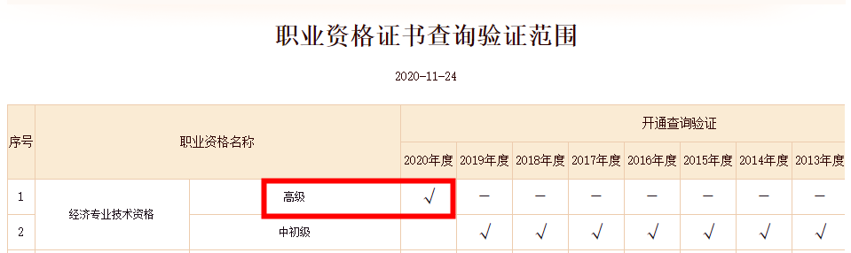 2020高級經(jīng)濟(jì)師合格證明（電子版）可以查詢并下載啦！