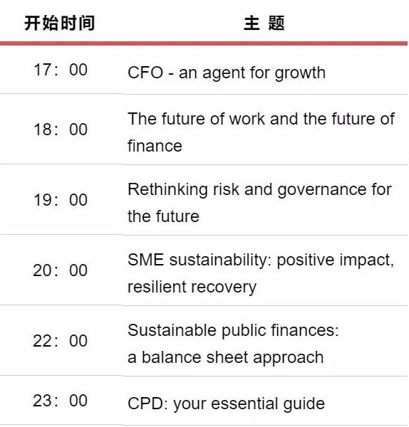 報名 | ACCA“未來會計(jì)”全球線上峰會 CPD18小時