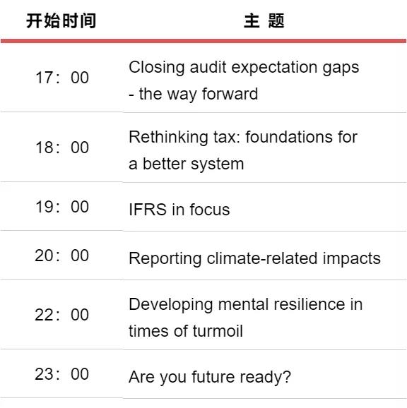 報名 | ACCA“未來會計(jì)”全球線上峰會 CPD18小時