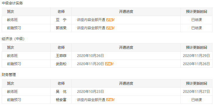 中級會計(jì)職稱2021年VIP簽約特訓(xùn)班12月課表>