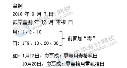 想做會計？工作規(guī)范要求你要知道