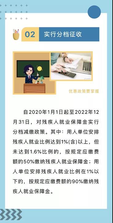殘保金申報(bào)截止本月底！這四個(gè)熱點(diǎn)問題速get→