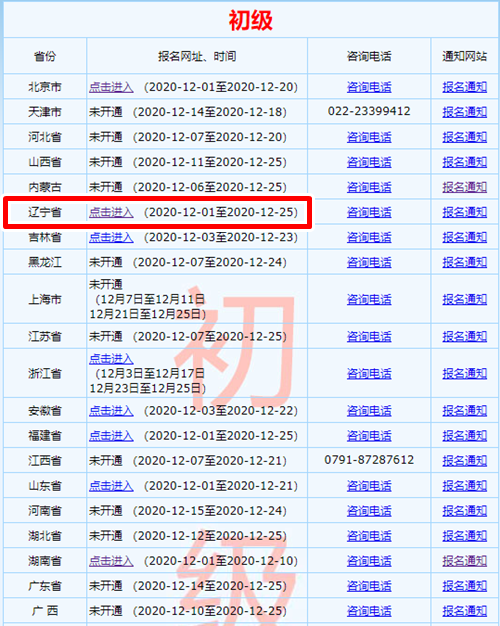 遼寧2021初級會計考試報名信息表怎么填寫？看這里！