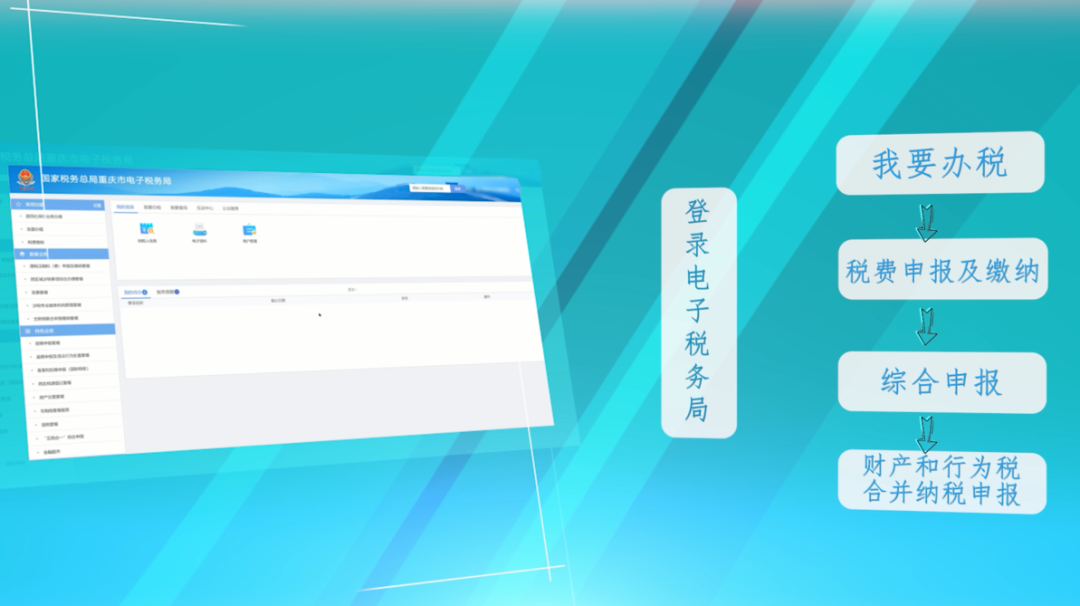 如何通過電子稅務局進行財產(chǎn)稅和行為稅合并申報？