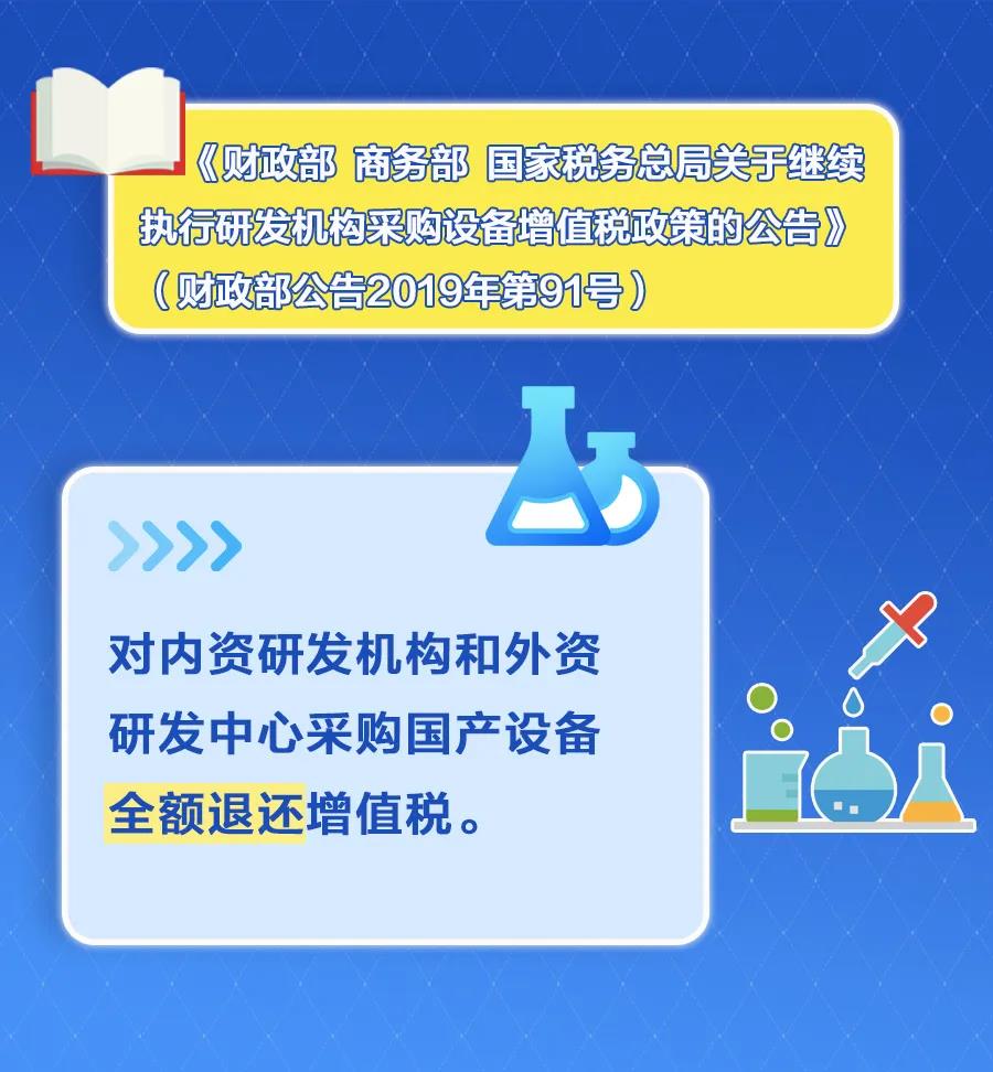 這幾項(xiàng)稅收優(yōu)惠政策，年底即將到期！