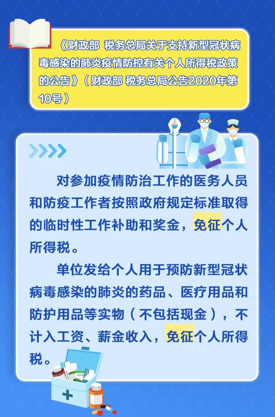 這幾項(xiàng)稅收優(yōu)惠政策，年底即將到期！