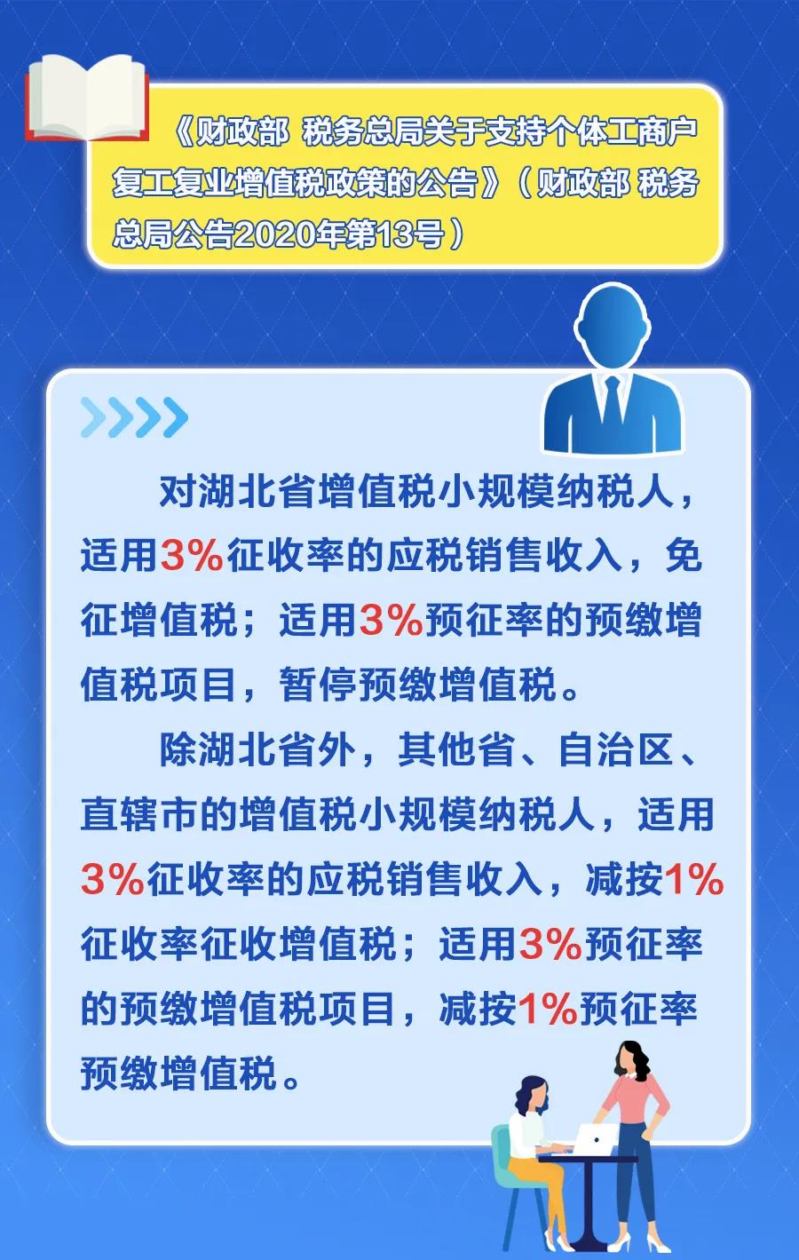 這幾項(xiàng)稅收優(yōu)惠政策，年底即將到期！