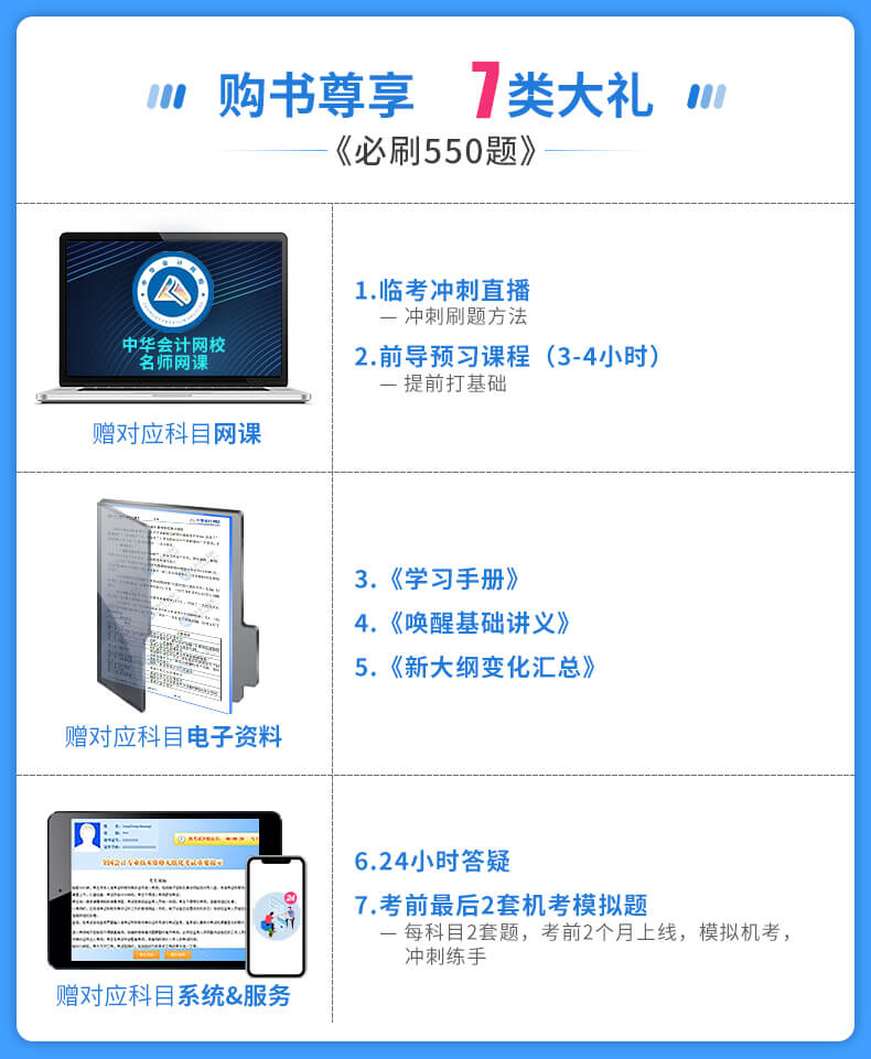 刷題神器初級(jí)會(huì)計(jì)全科必刷550題僅需29.9元！快來搶>