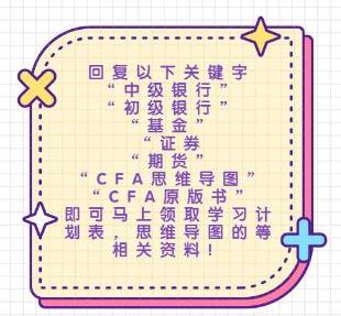 期貨從業(yè)資格考試2021報(bào)名時(shí)間是？