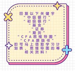 北京期貨從業(yè)資格考試準(zhǔn)考證打印流程是？
