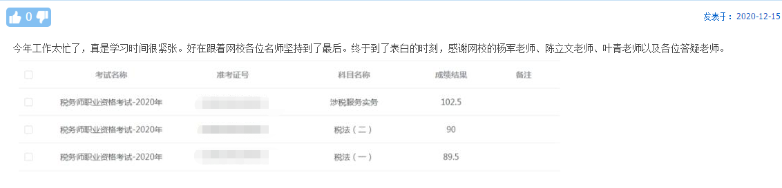 表白老師：網(wǎng)校老師課講得好！感謝你們的精益求精孜孜不倦的教導