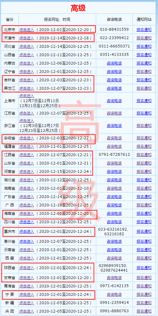 2021高會報名進入倒計時 錯過還要再等一年！