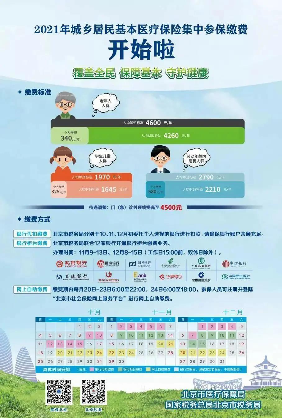關(guān)注 ▍城鄉(xiāng)居民基本醫(yī)療保險(xiǎn)費(fèi)，2020年還剩最后一個(gè)月！