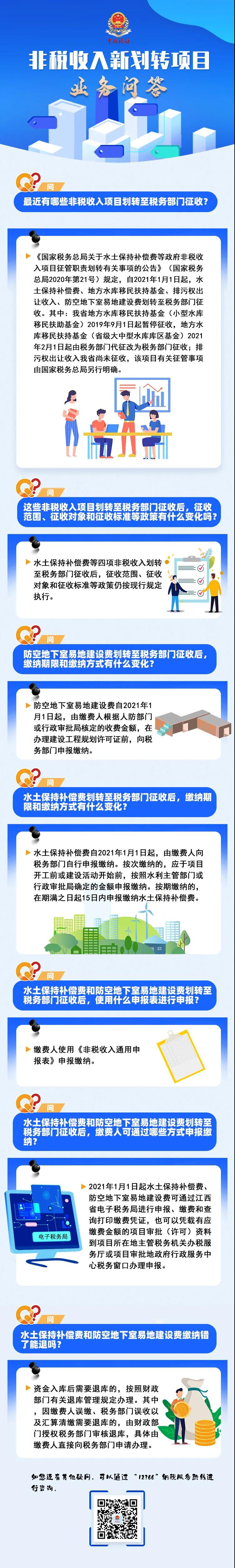 非稅收入新劃轉(zhuǎn)項(xiàng)目業(yè)務(wù)問(wèn)答