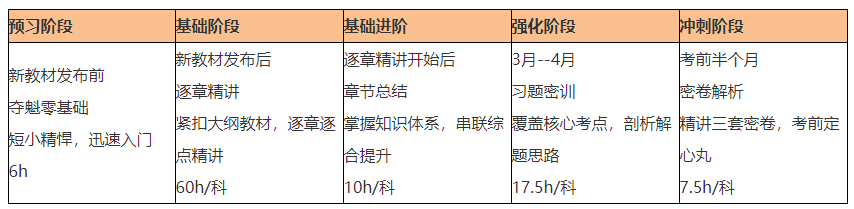 選對老師押對寶！C位奪魁班出圈了