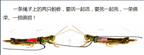 權(quán)益法原理（建立整體觀(guān)）