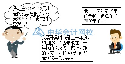 企業(yè)取得跨年發(fā)票如何進(jìn)行賬務(wù)處理？