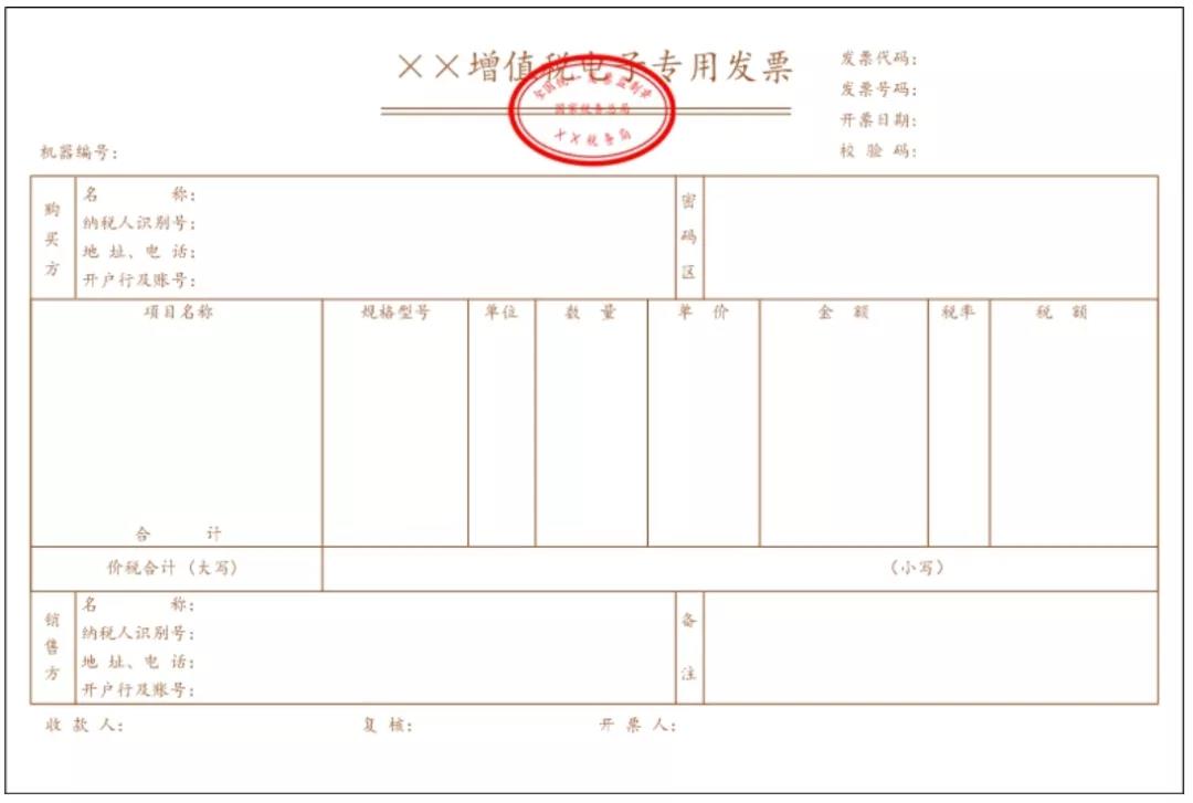 2020年發(fā)票管理事項(xiàng)有這些新變化！