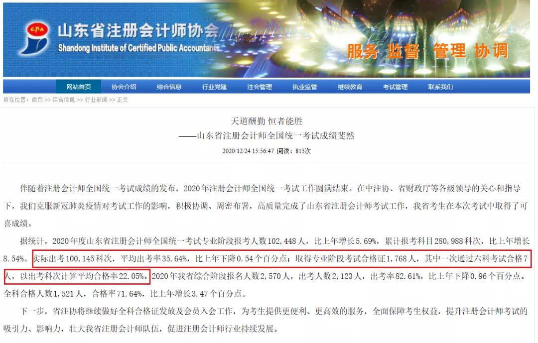 大事件~這幾個地方的注會通過率大降？