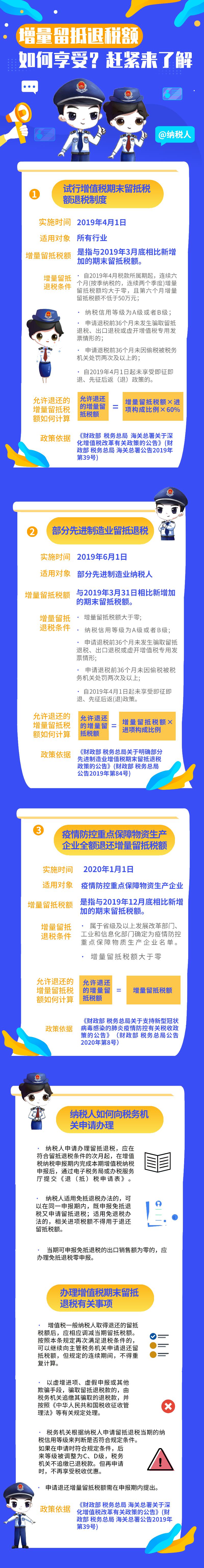 增量留抵退稅額如何享受？趕緊來(lái)了解！