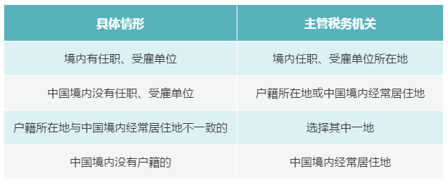 個人有多處、多種所得，如何判斷主管稅務機關(guān)？