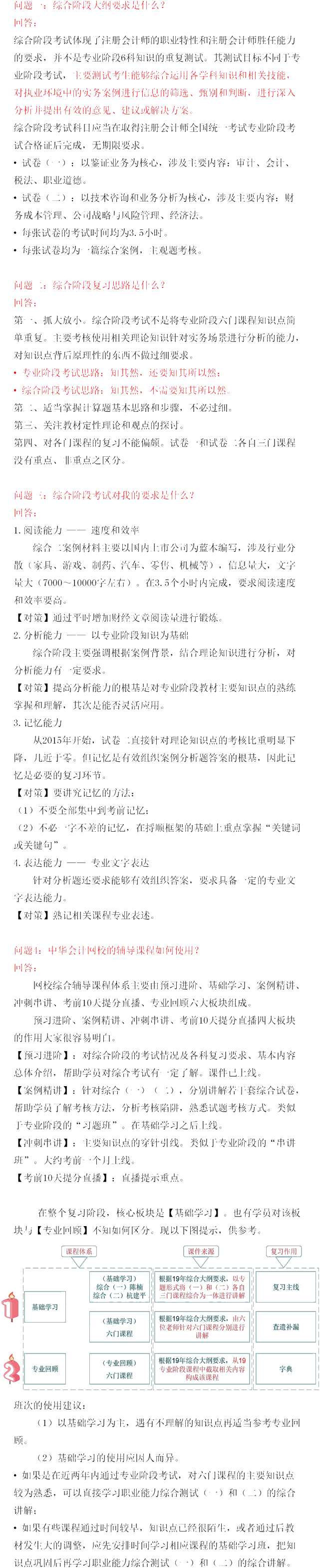 注會(huì)的綜合階段考試是什么意思？如何備考綜合階段？