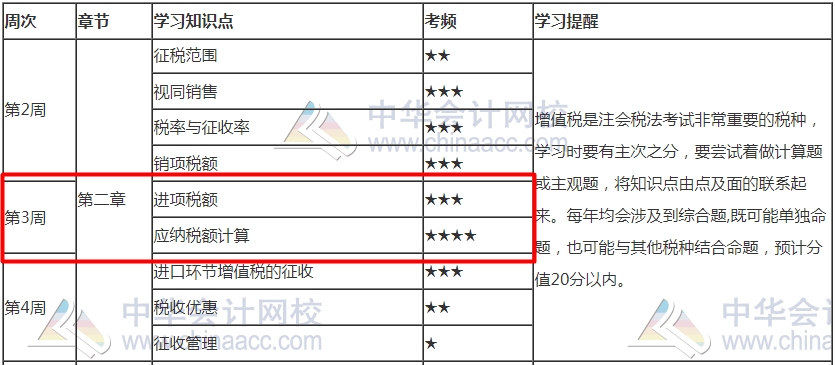 TA來了！TA來了！2021注會(huì)《稅法》第3周預(yù)習(xí)計(jì)劃表來啦！