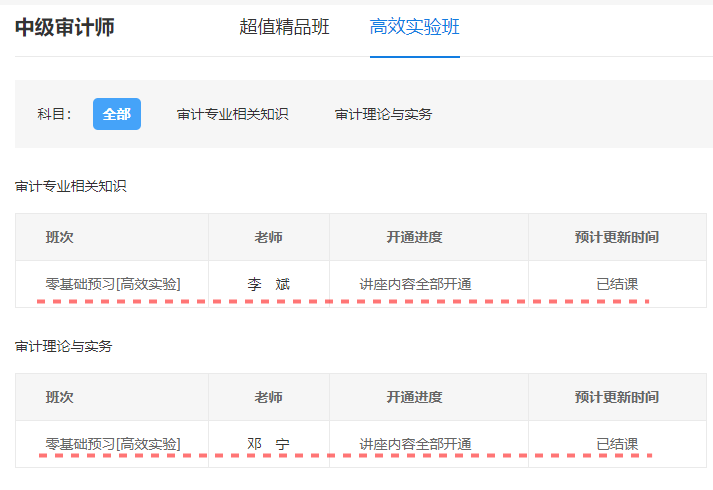 審計師考試輔導預習階段課程全部全通