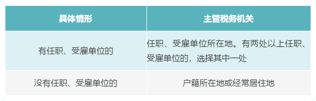 個(gè)人有多處、多種所得，如何判斷主管稅務(wù)機(jī)關(guān)？