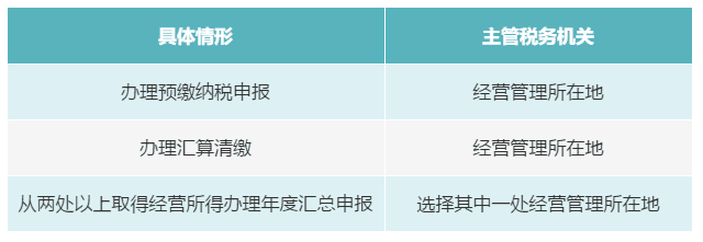 個(gè)人有多處、多種所得，如何判斷主管稅務(wù)機(jī)關(guān)？