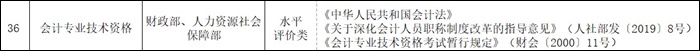 證書排名榜上升5位！意味著初級會計證書含金量...