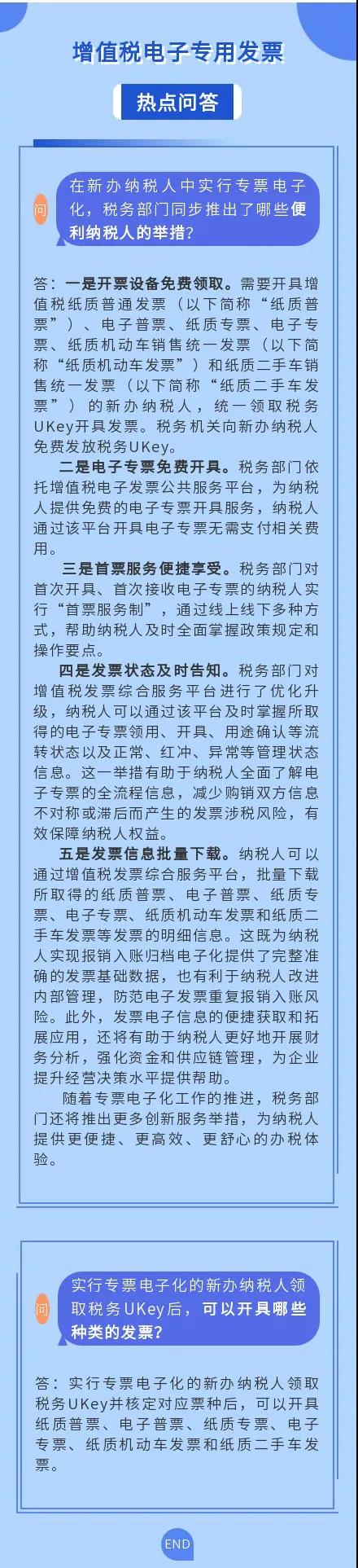 必看！增值稅電子專用發(fā)票熱點問答