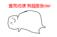 ACCA查分后捷報(bào)頻傳！畢業(yè)啦畢業(yè)啦！