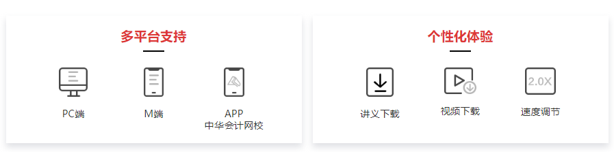 感謝老師鼓勵(lì)我參加考試！差點(diǎn)就放棄ACCA了！