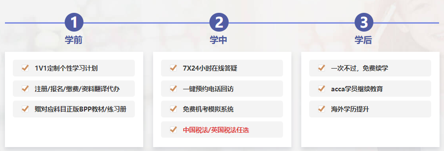 感謝老師鼓勵(lì)我參加考試！差點(diǎn)就放棄ACCA了！