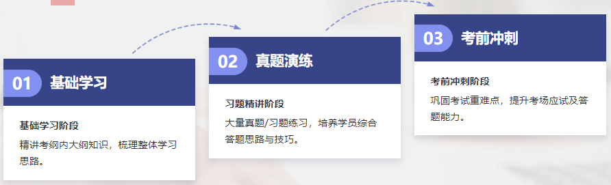 感謝老師鼓勵(lì)我參加考試！差點(diǎn)就放棄ACCA了！