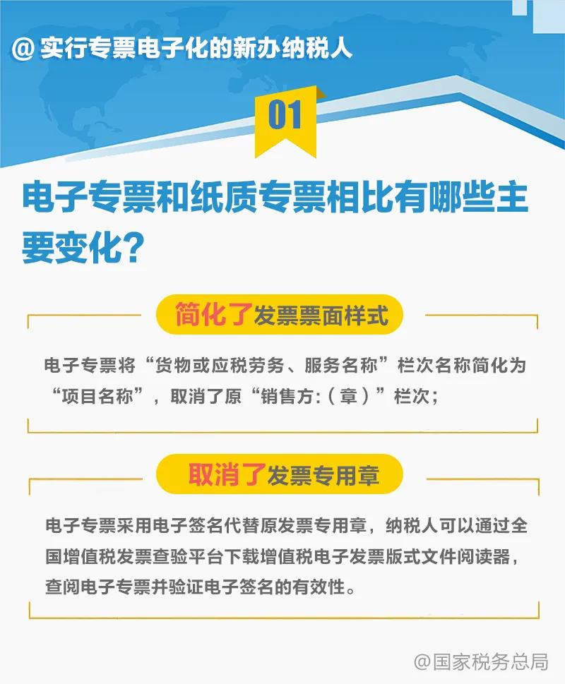 9張圖，帶你讀懂“專票電子化”
