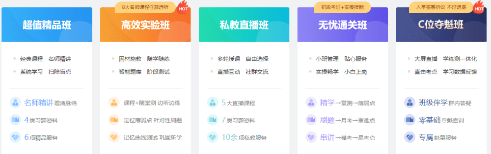 2021長沙市初級會(huì)計(jì)考試科目及備考難度！