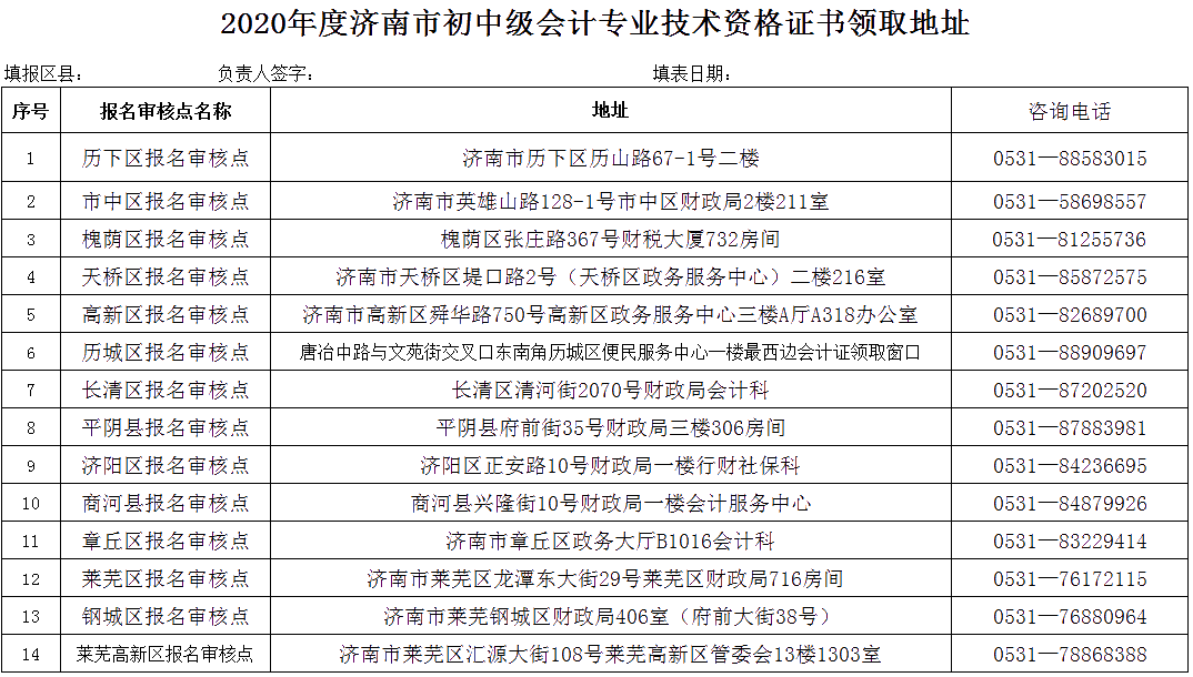 山東濟(jì)南2020中級(jí)會(huì)計(jì)資格證書(shū)領(lǐng)取通知