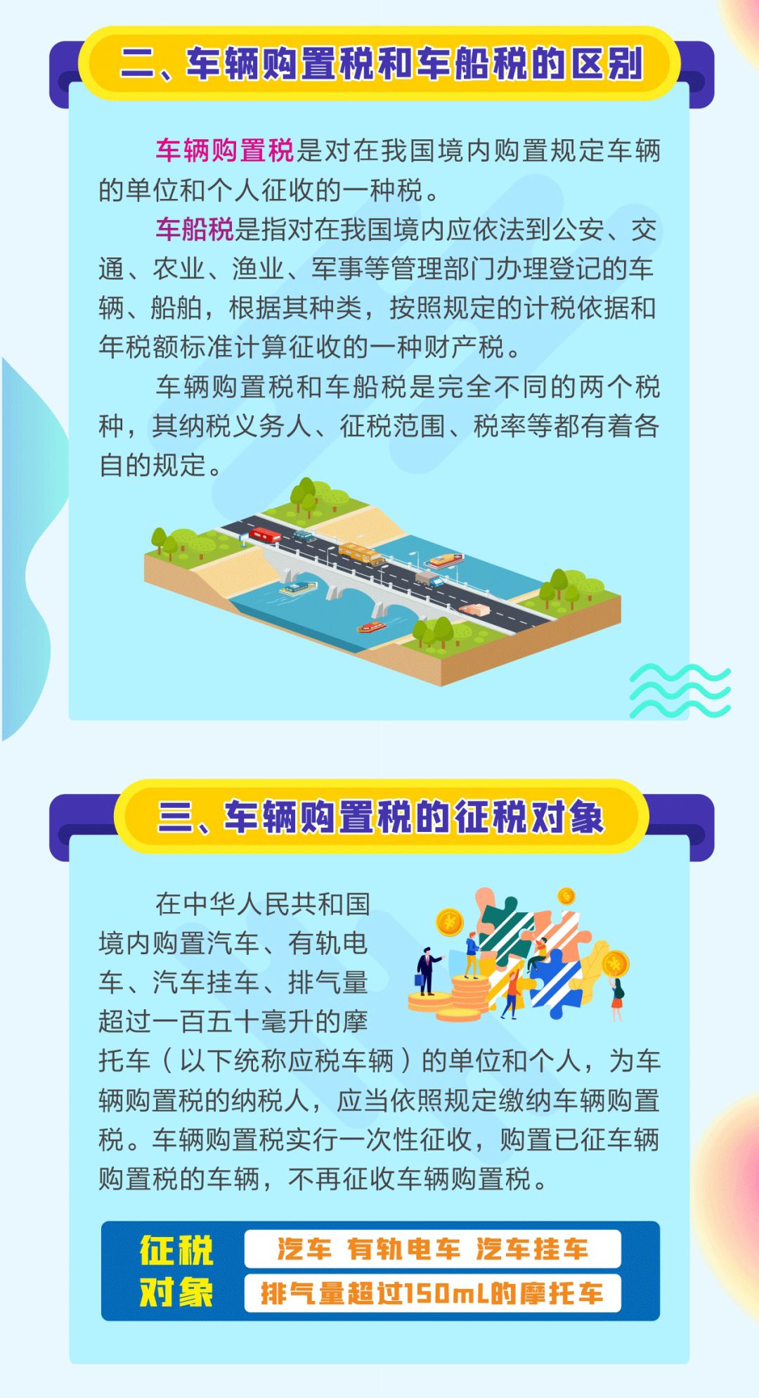 關(guān)于車輛購置稅這些知識，你知道嗎？