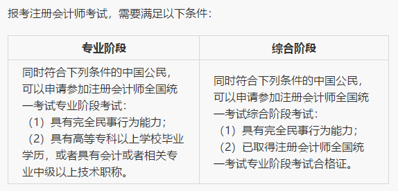 山西2021年CPA報名條件和考試科目公布了嗎？