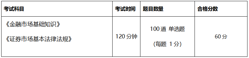 萌新必看|證券從業(yè)資格備考“寶典”來啦！動(dòng)態(tài)&干貨 超全！