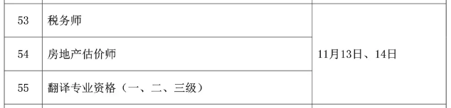 人社部公布！2021年稅務(wù)師考試時間為11月13-14日！