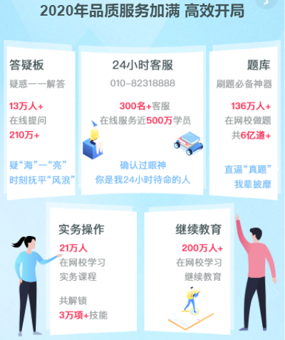你有一份2020年度學(xué)習(xí)報(bào)告待查收：放棄很容易 堅(jiān)持卻很酷！