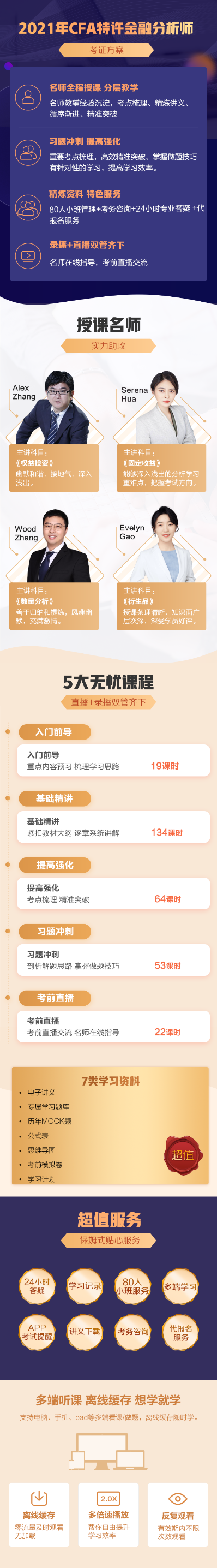 備戰(zhàn)2021年CFA考試 有一門適合自己的課程很重要！