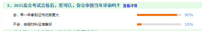 90%高會(huì)考生會(huì)選擇申報(bào)當(dāng)年評(píng)審！還要被落下嗎？